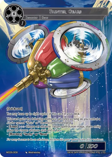 Painter Gears