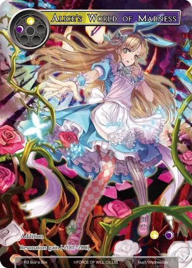 Alice's World of Madness