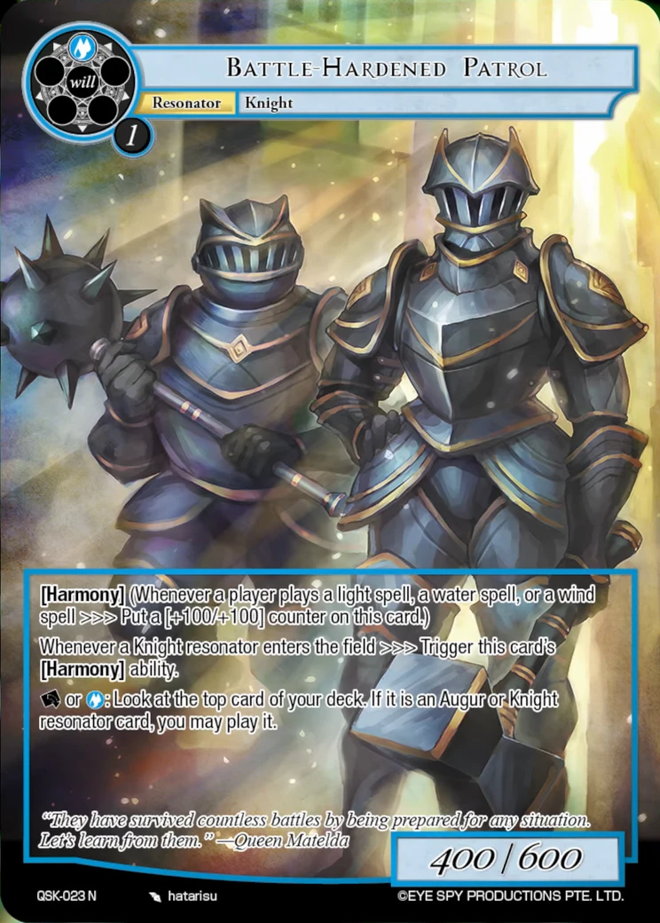 Battle-Hardened Patrol